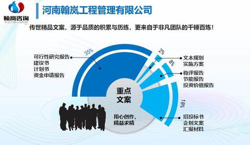 冊亨項目計劃書匠制公司優(yōu)選指南 如何獲取高性價比的項目策劃與公關(guān)服務(wù)