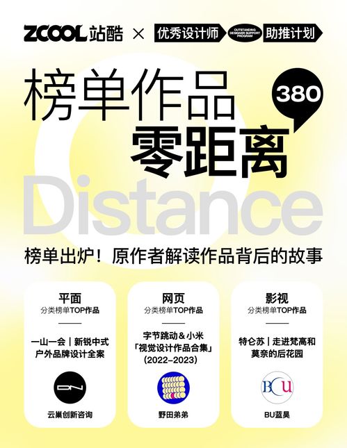 第380期項目策劃與公關(guān)服務(wù) 打造成功品牌的關(guān)鍵引擎